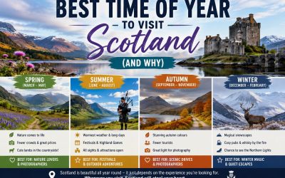 Best Time of Year to Visit Scotland (And Why)